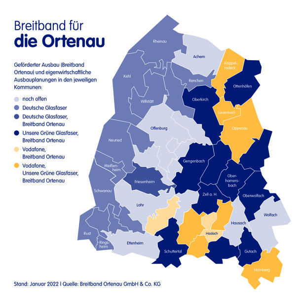Breitband_Ortenau_Grafik