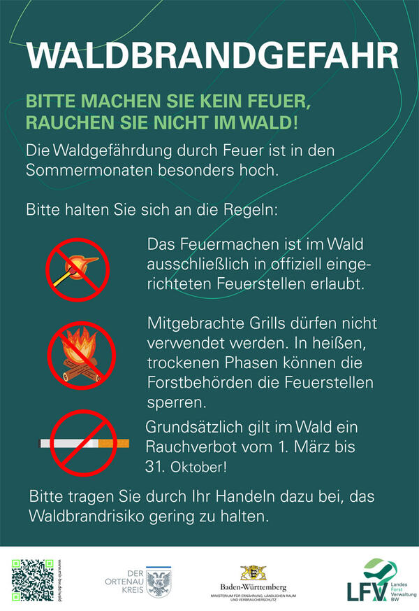 Waldbrandgefahr