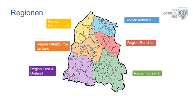 Angebotsregionen