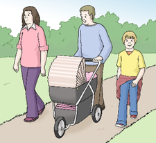 Familie beim Spaziergang