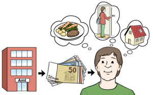 Mann plant, wofr er Geld ausgibt